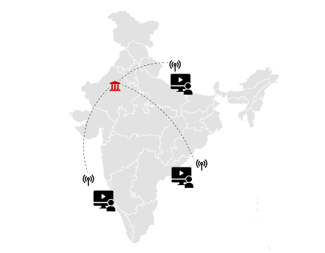India Map